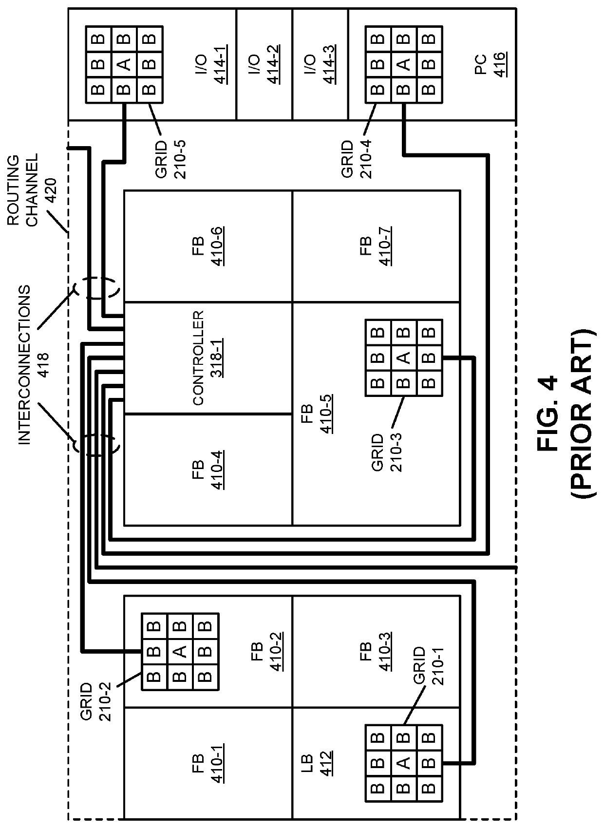 Multi-Sensing PTAT for Multiple-Location Temperature Sensing