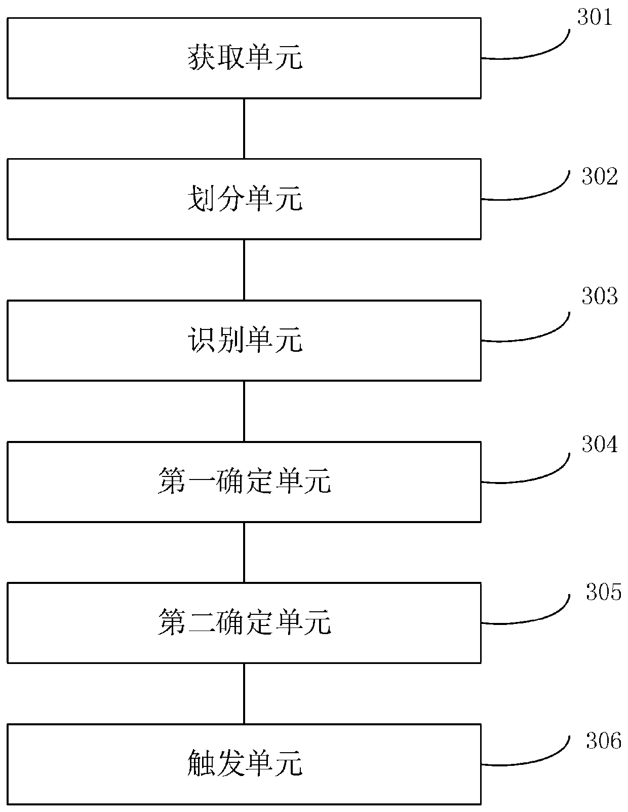 CNN-based energy-saving lamp control method and device