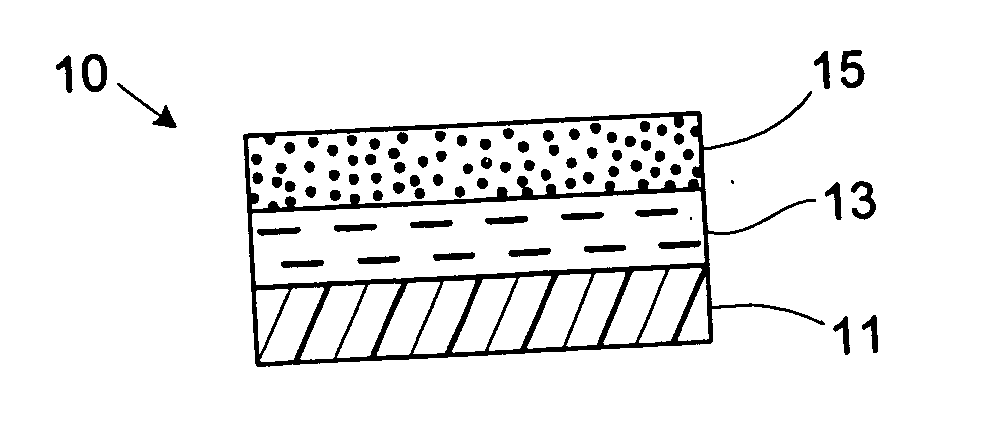 In-mold labeling method and labeled products