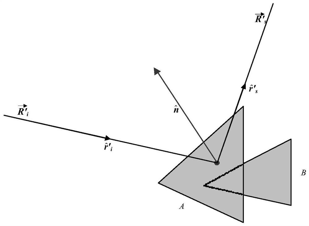 A Near-Field Electromagnetic Scattering Simulation Method for Superelectric Large-Scale Targets