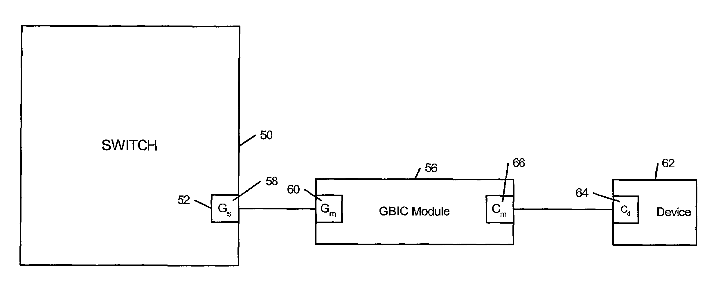 Autonegotiation between 1000Base-X and 1000Base-T