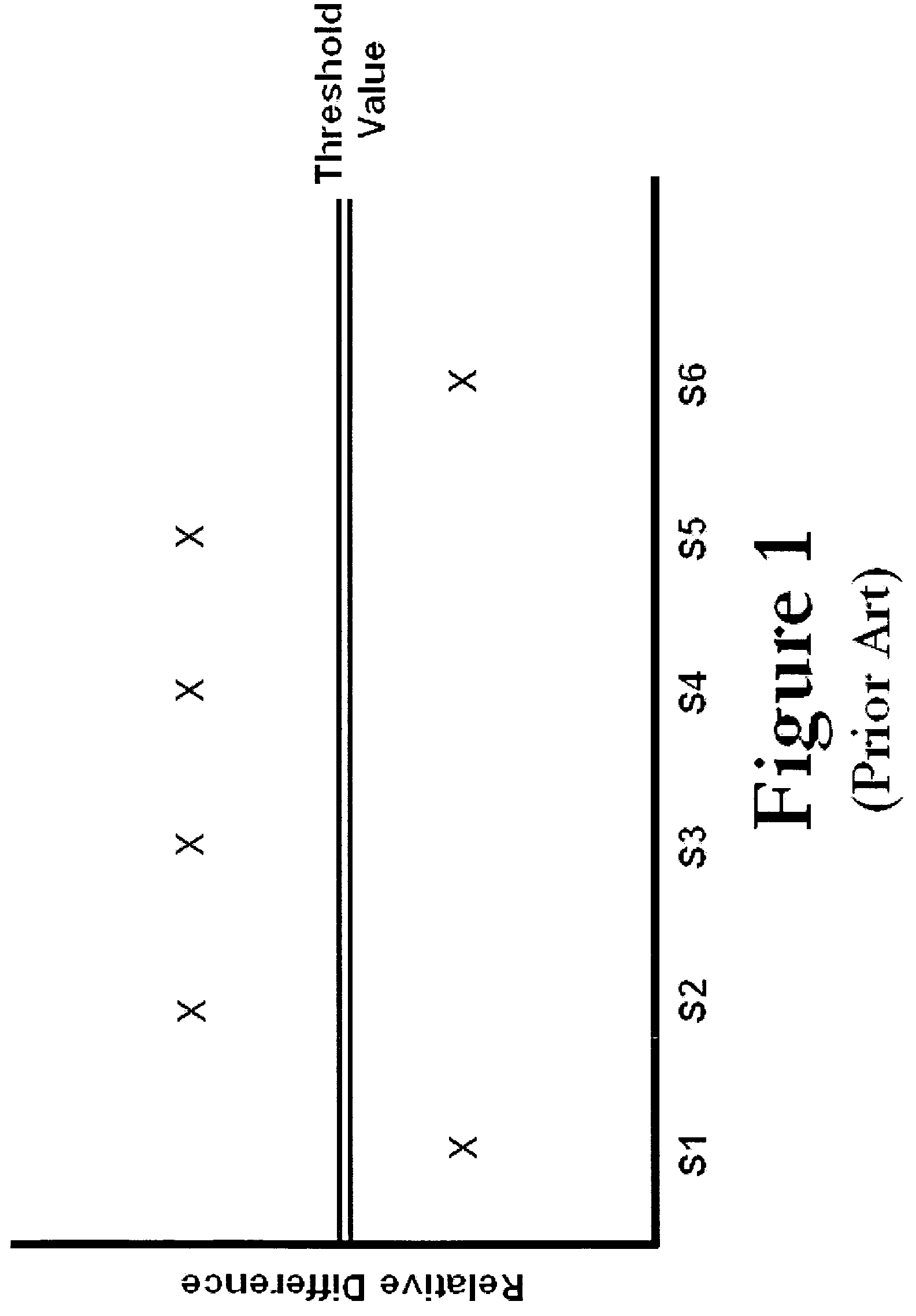 Telecine conversion detection for progressive scan playback