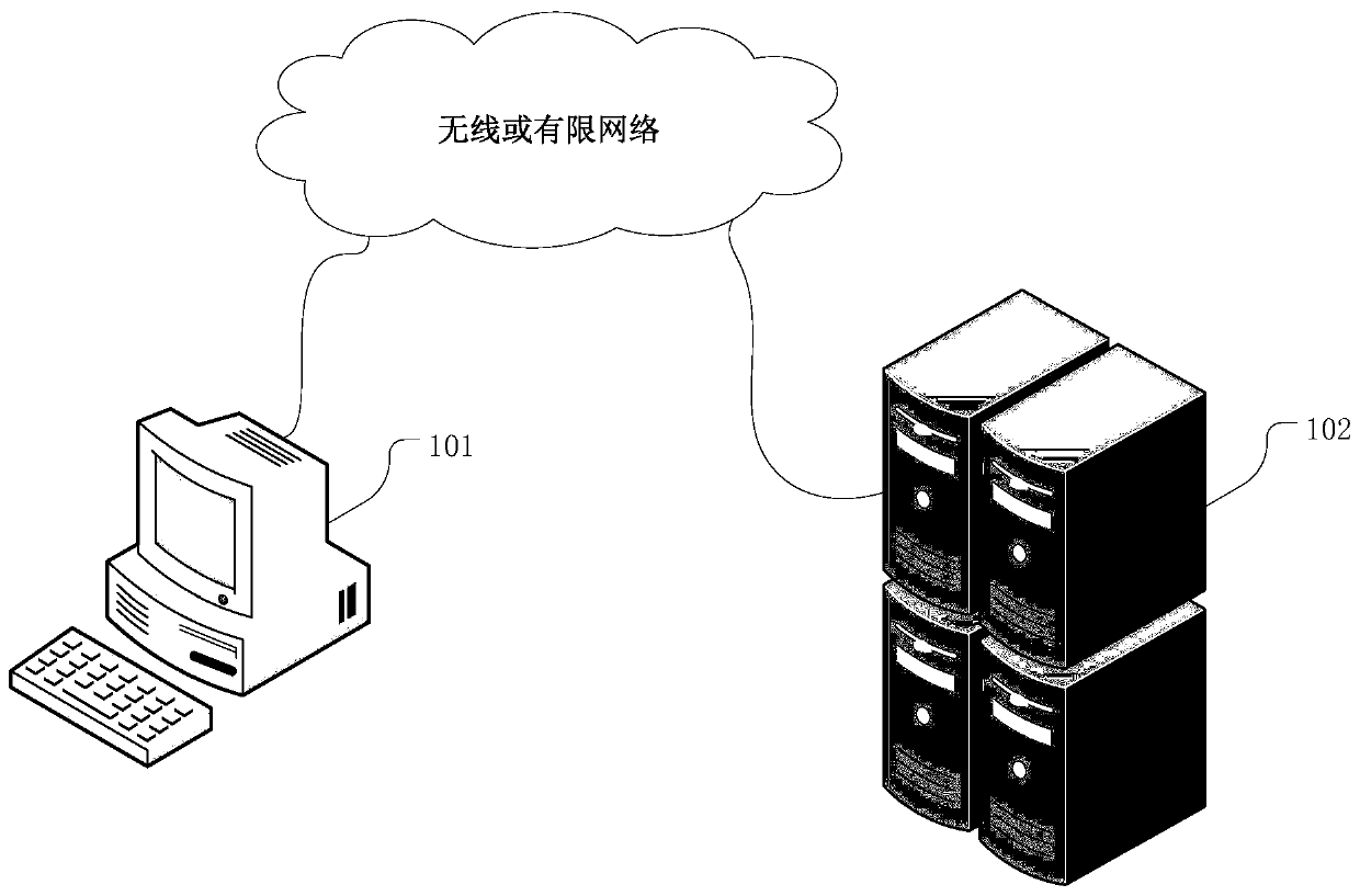 Frequent item set mining method and device based on MapReduce and array