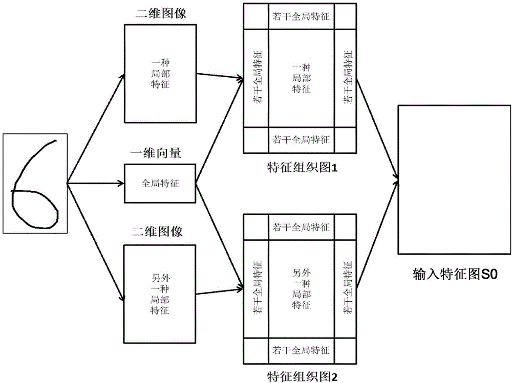 Method for training convolutional neural network classifier and image processing device