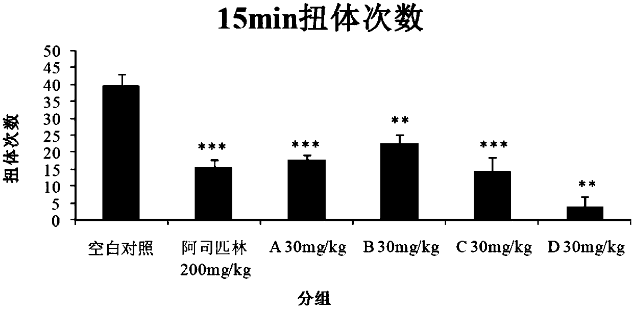 Applications of flavone C-glycoside monomer compounds