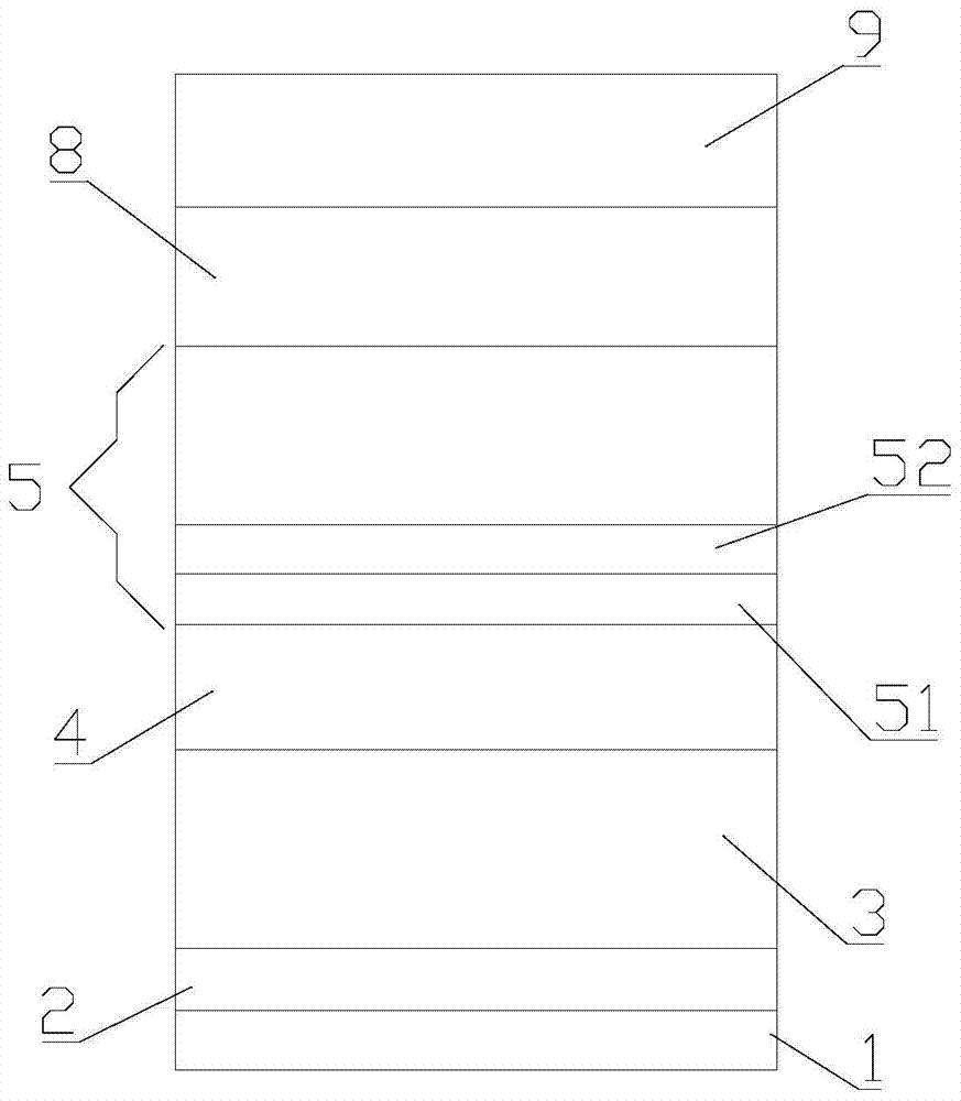 LED epitaxial layer structure, growth method and LED chip with the structure