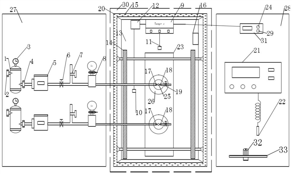 A biogas anaerobic fermentation device and fermentation method with controllable magnetic field