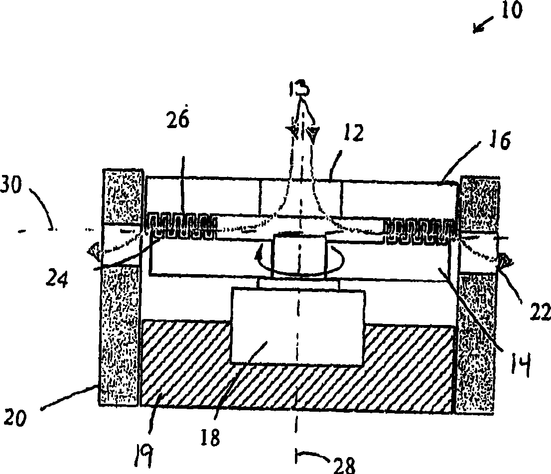 Radially staged microscale turbomolecular pump