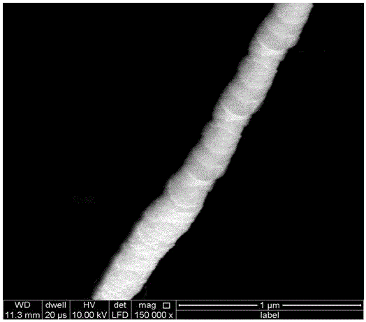 High-strength and high-conductivity carbon nano tube strengthening copper-based composite material and preparing method thereof