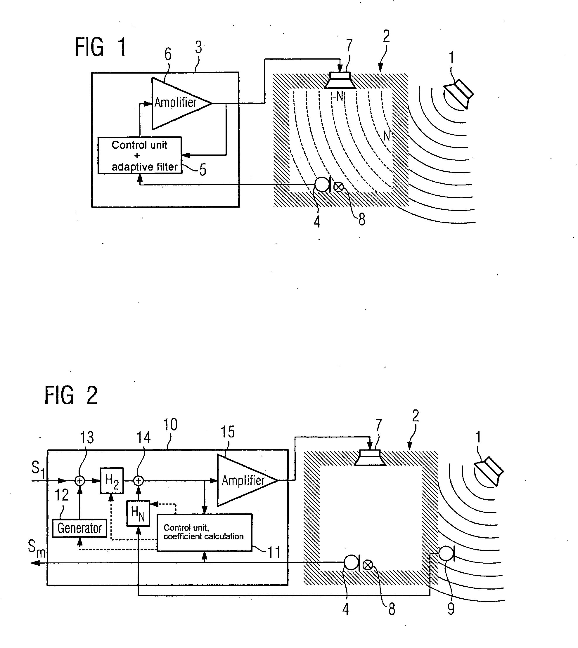 Measuring box for a hearing apparatus and corresponding measuring method