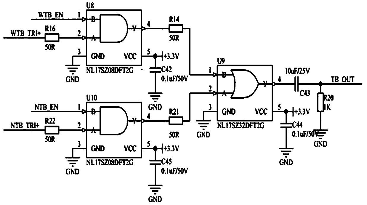 Internal and external synchronous processing circuit suitable for laser irradiator