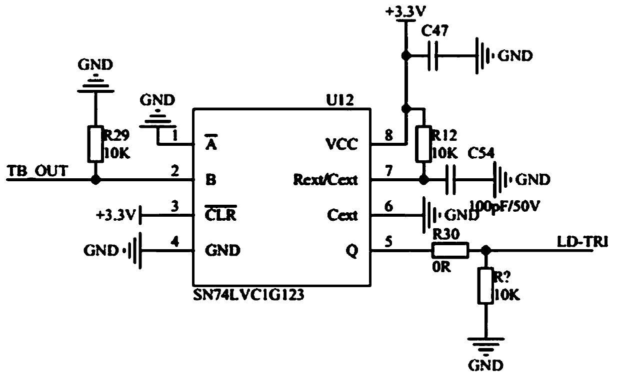 Internal and external synchronous processing circuit suitable for laser irradiator