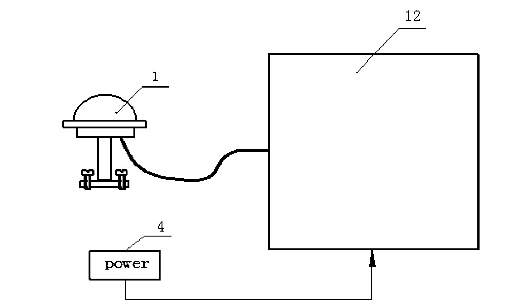 Time unification signal generating device based on GPS (Global Position System) signal source