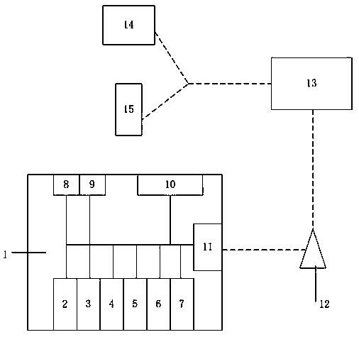 Motor data acquisition terminal based on electromagnetic signals