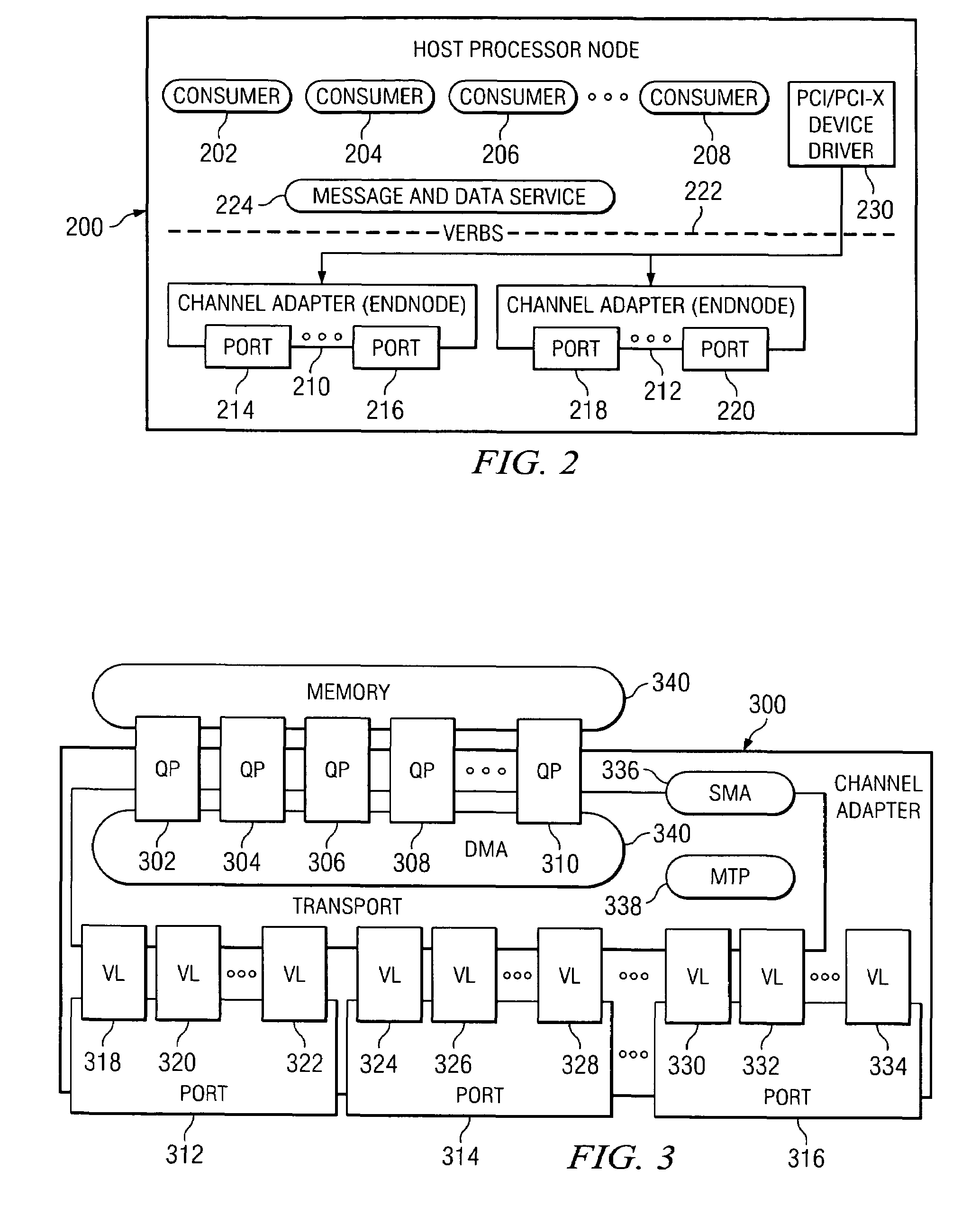 System and method for efficient implementation of a shared receive queue