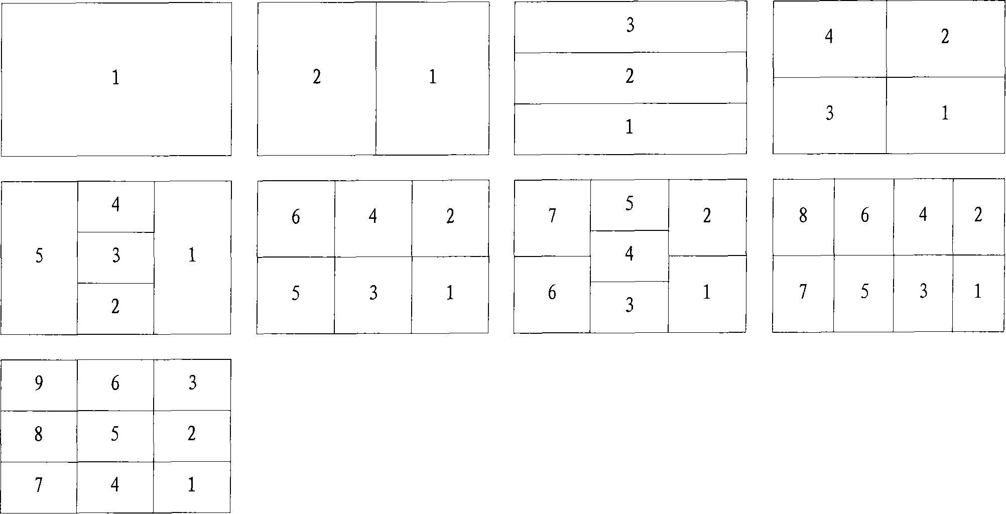 Playing method and device for automatic recognition of multi-layer and multi-image media