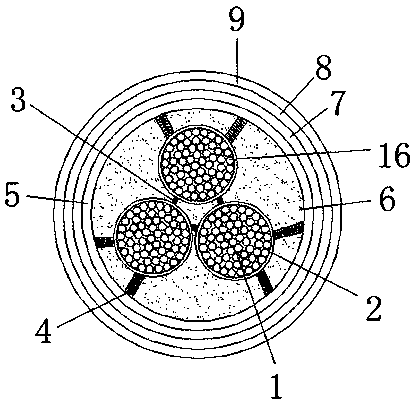 A protective cable