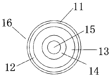 A protective cable