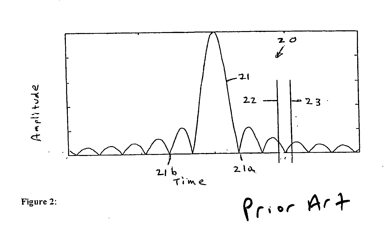 Electromagnetic matched filter based multiple access communications systems