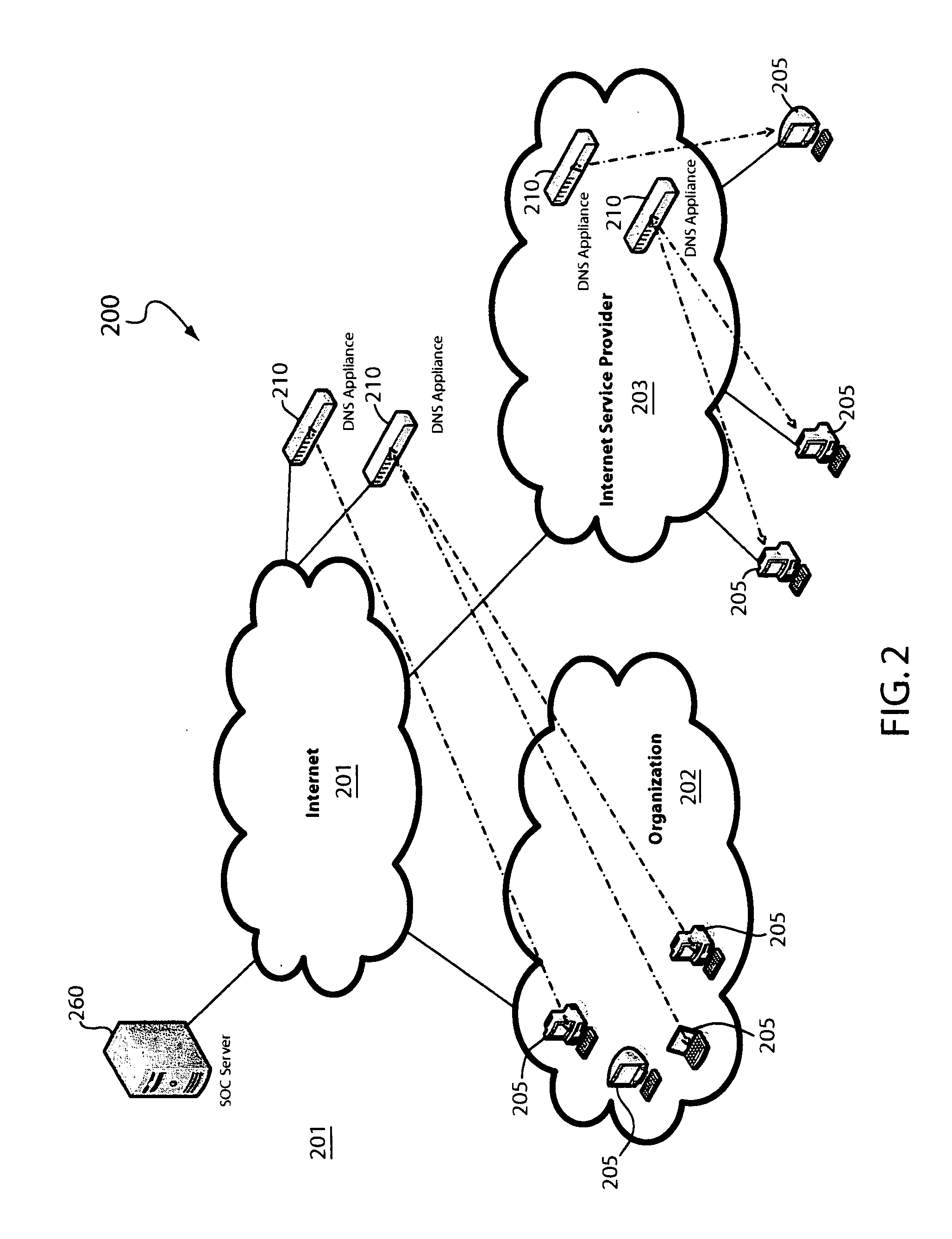 SMTP network security processing in a transparent relay in a computer network