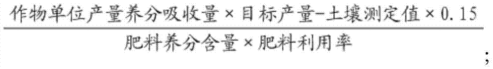 Corrosion-resistant and beneficiating non-point source pollution control method for spring corn slope cropland