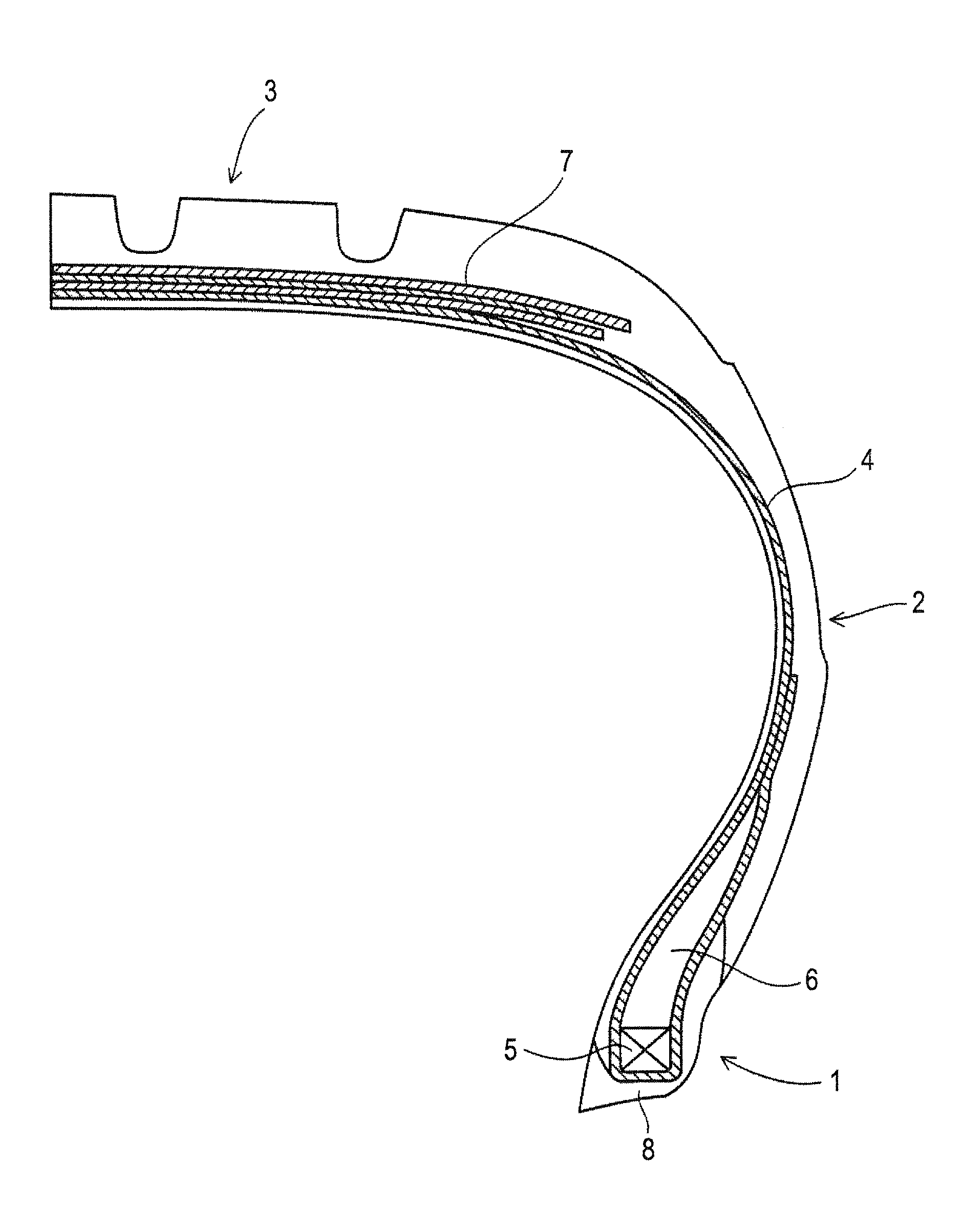 Rubber composition for tire