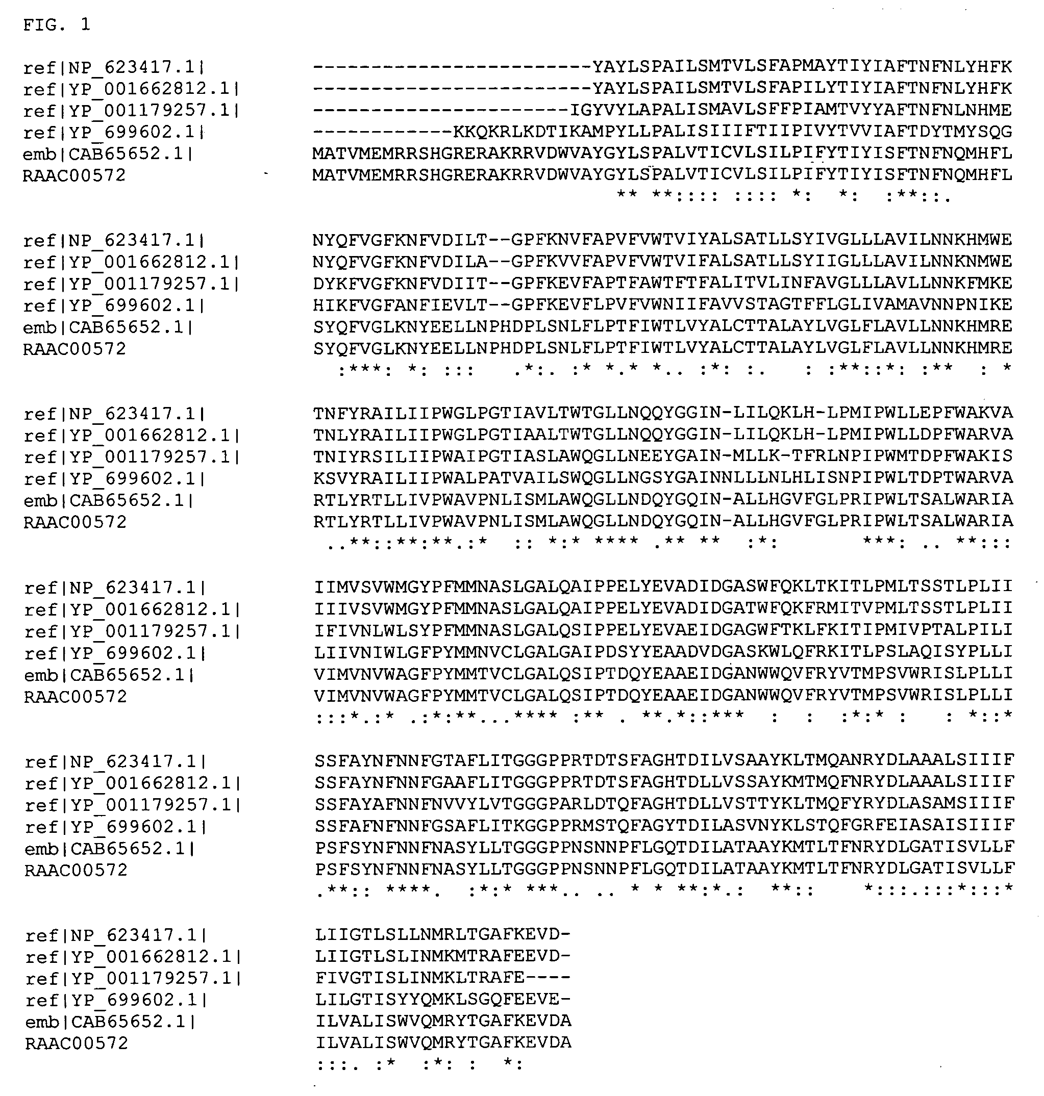 Thermophilic and thermoacidophilic sugar transporter genes and enzymes from alicyclobacillus acidocaldarius and related organisms, methods