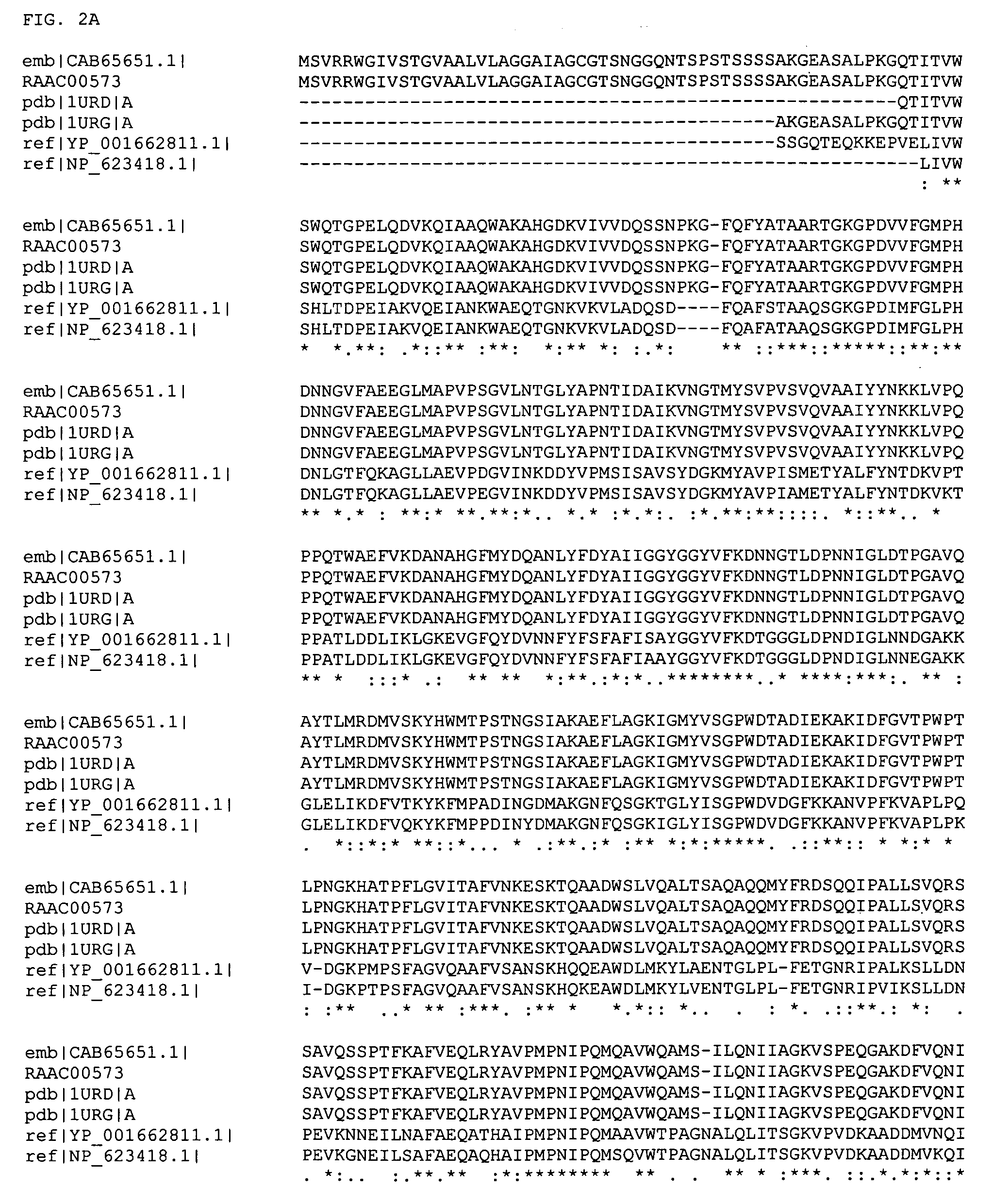 Thermophilic and thermoacidophilic sugar transporter genes and enzymes from alicyclobacillus acidocaldarius and related organisms, methods