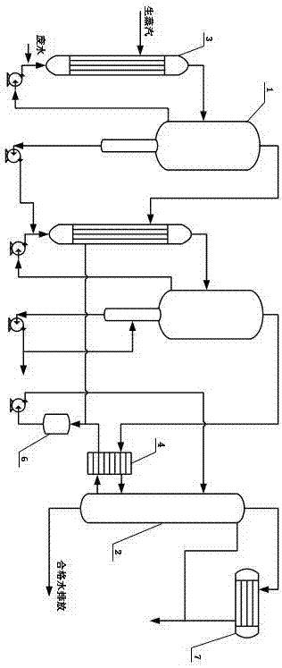 High-ammonia nitrogen high-salt wastewater resourceful treatment method