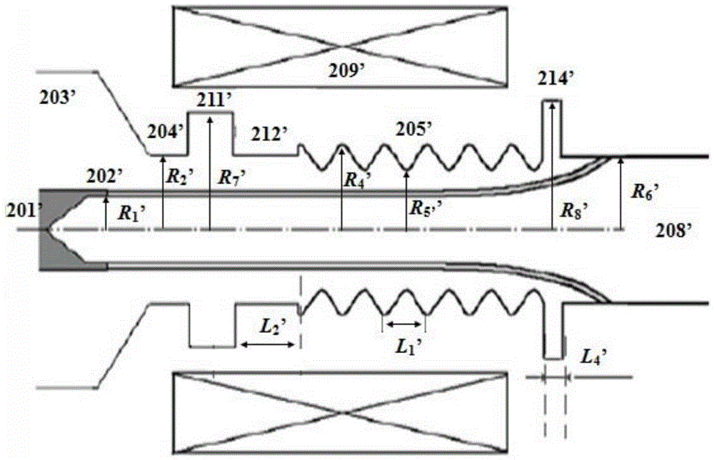 X-and-Ku-waveband power-adjustable microwave source