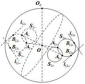 Method for calibrating parabolic refraction-reflection camera via intersection image of two spheres and images of circular ring points