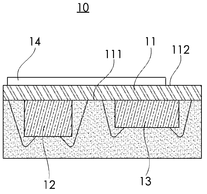 Automated human interface device operation method