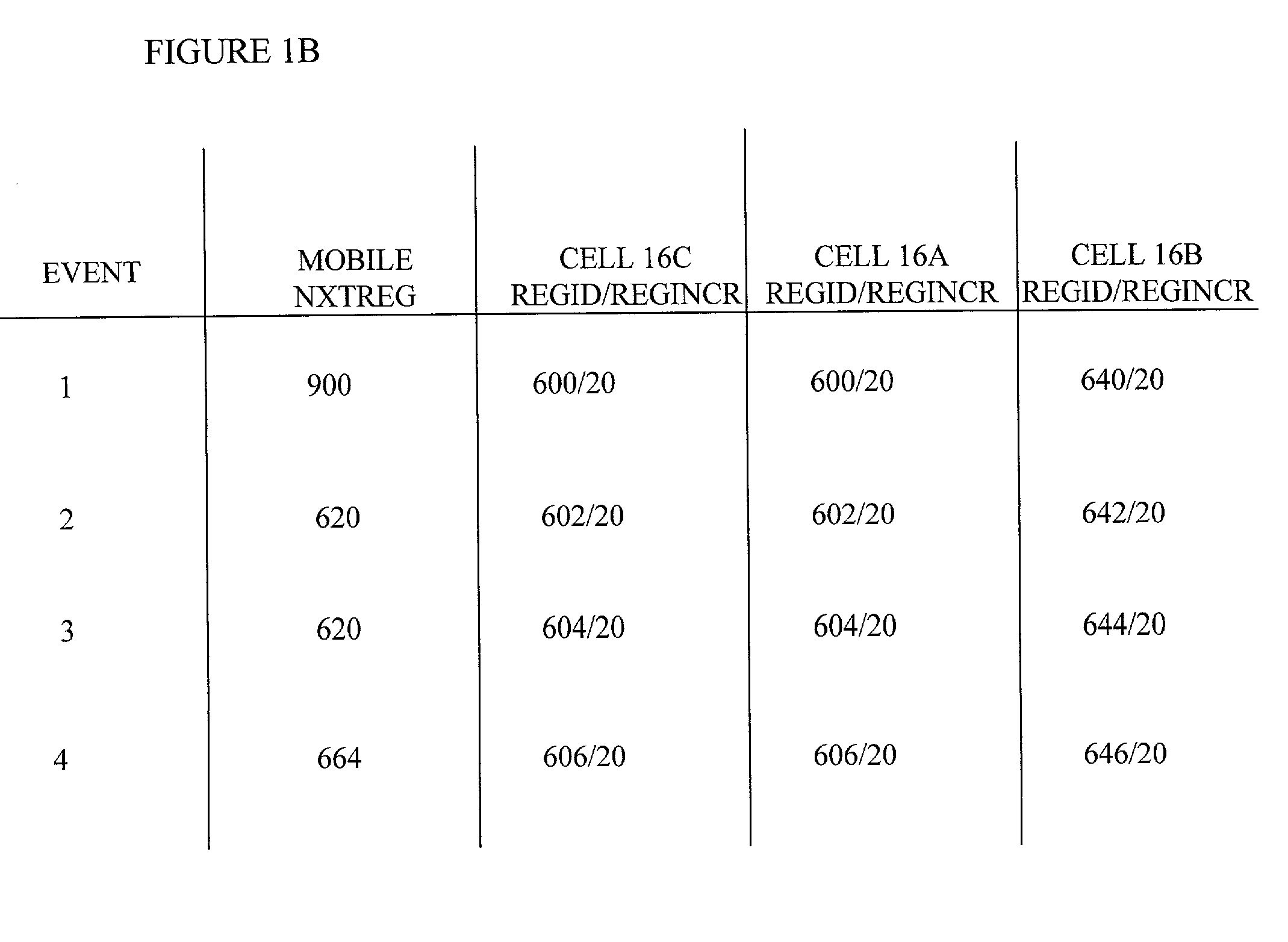System and method for providing short message targeted advertisements over a wireless communications network