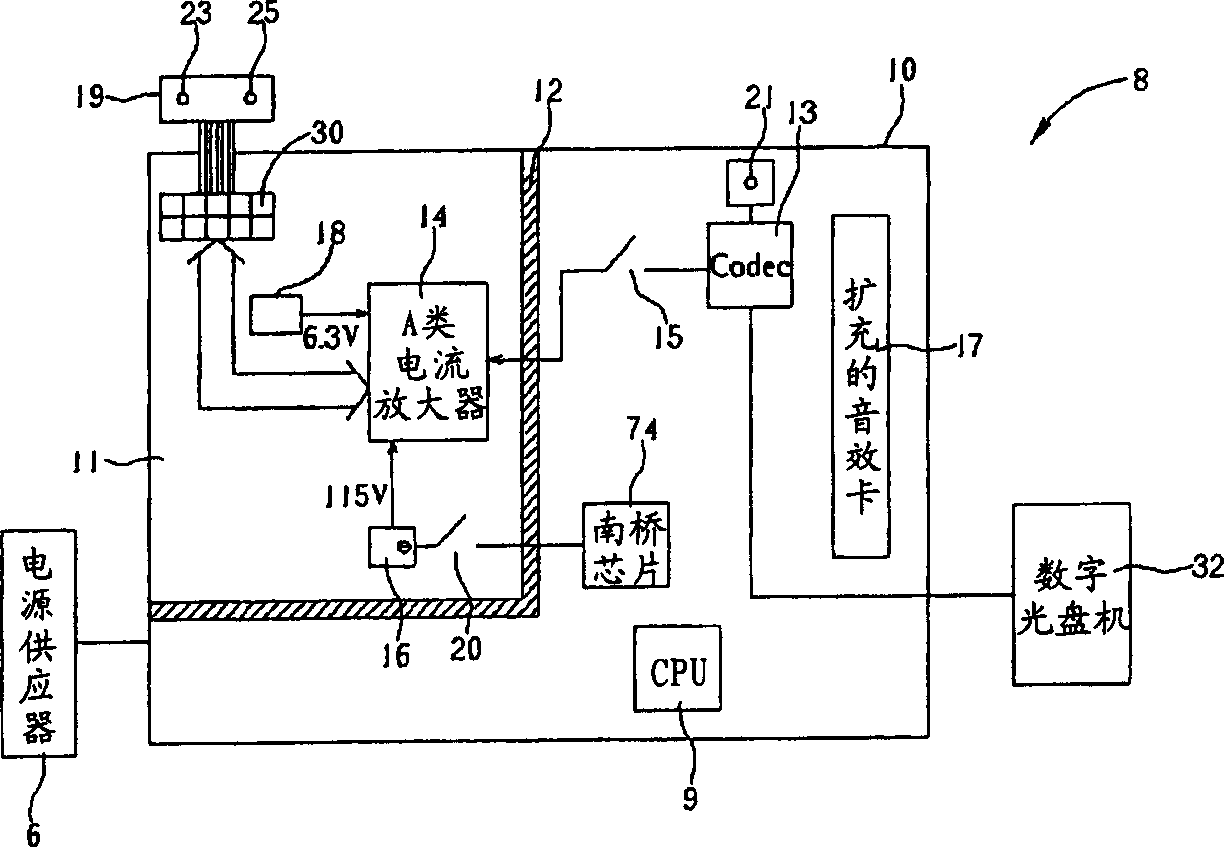 Computer system with built-in audio amplifier circuit in mainboard