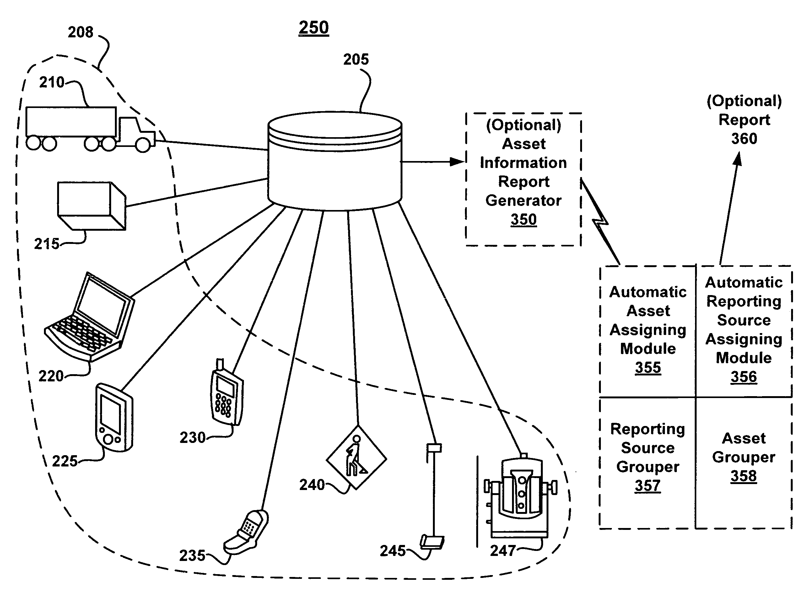 Utilizing historical data in an asset management environment