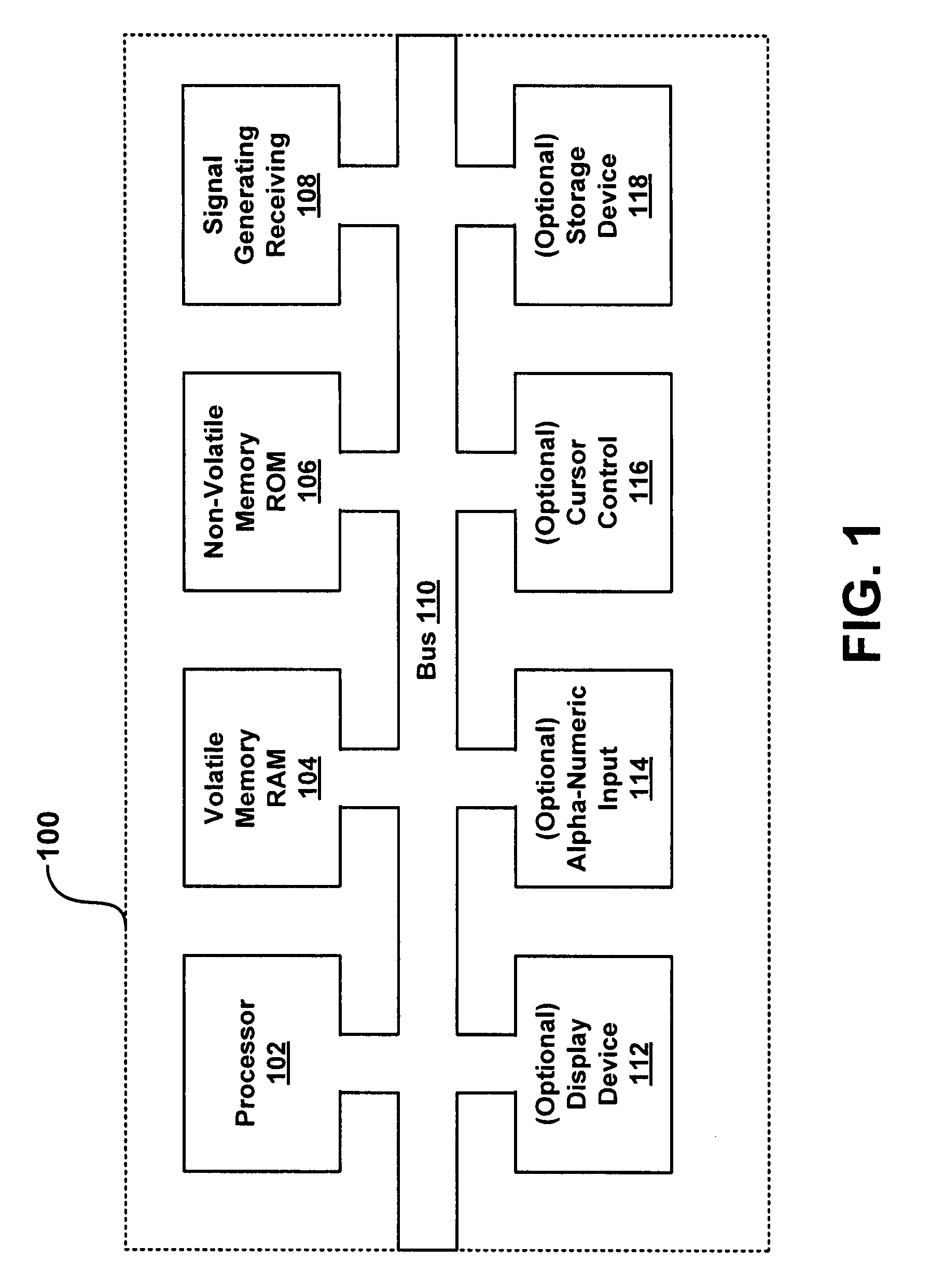 Utilizing historical data in an asset management environment