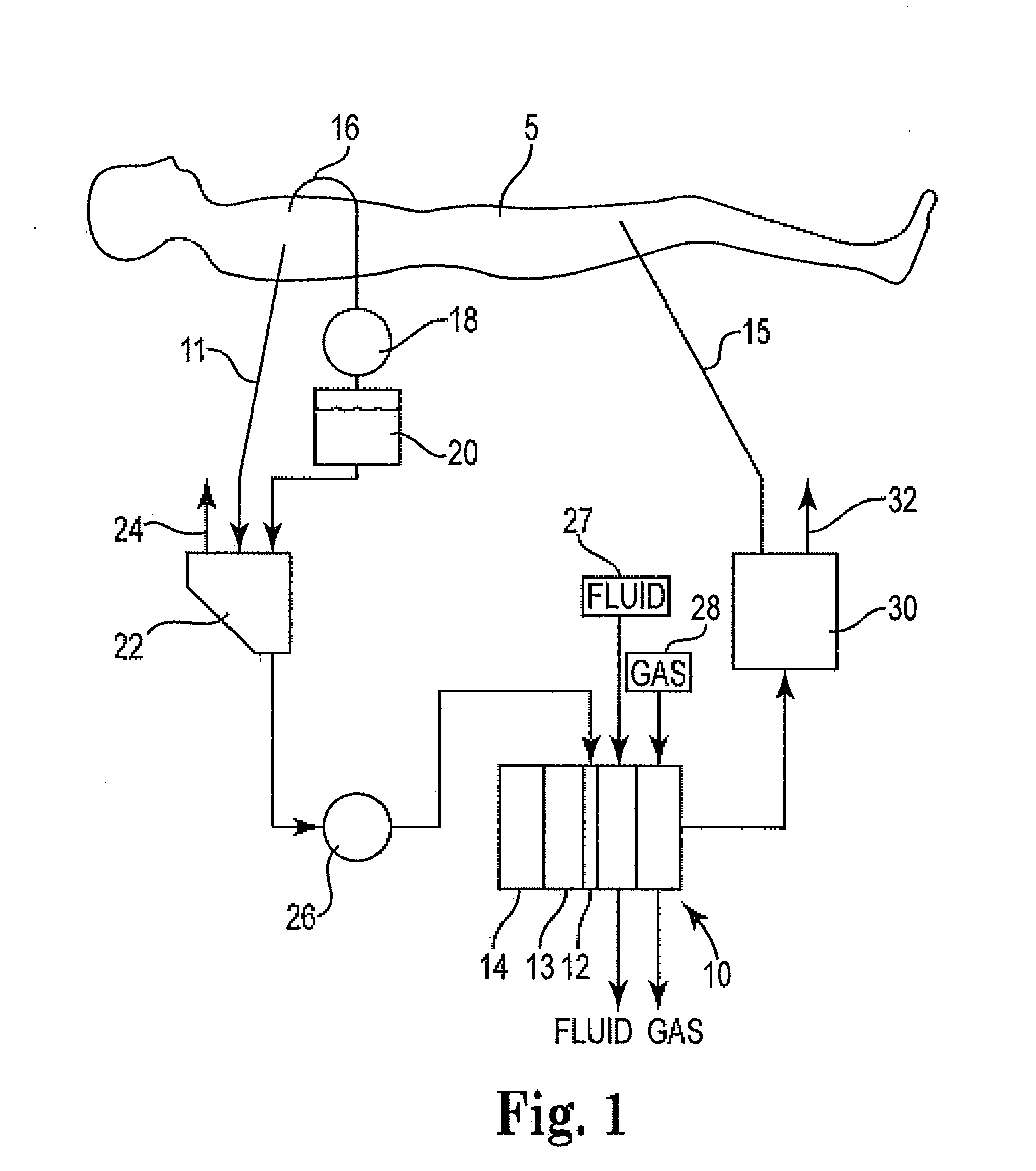 Method of making radial design oxygenator with heat exchanger