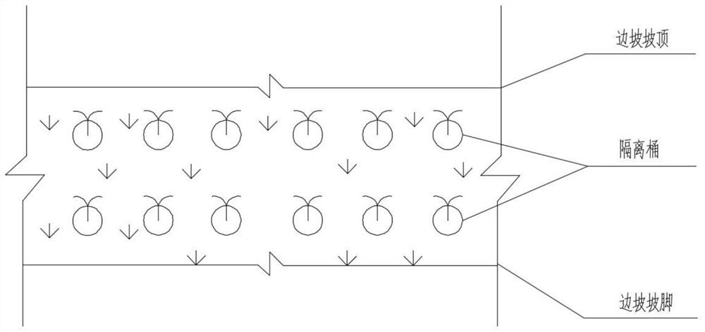 Method for carrying out ecological restoration and water and soil loss treatment by utilizing microbial reaction