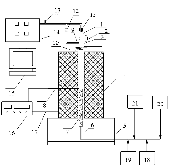 Quick heating and gasifying test device and application thereof