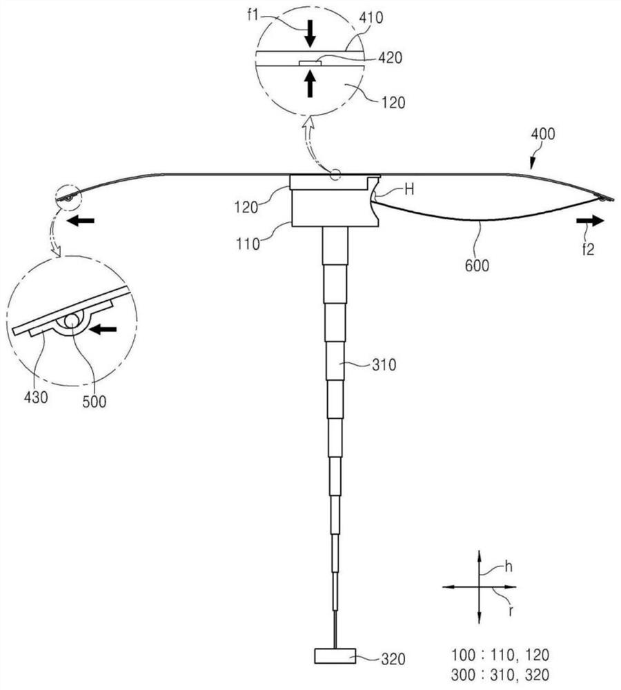 Portable compact umbrella