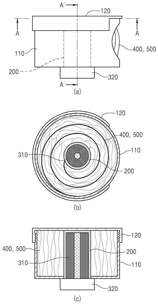 Portable compact umbrella