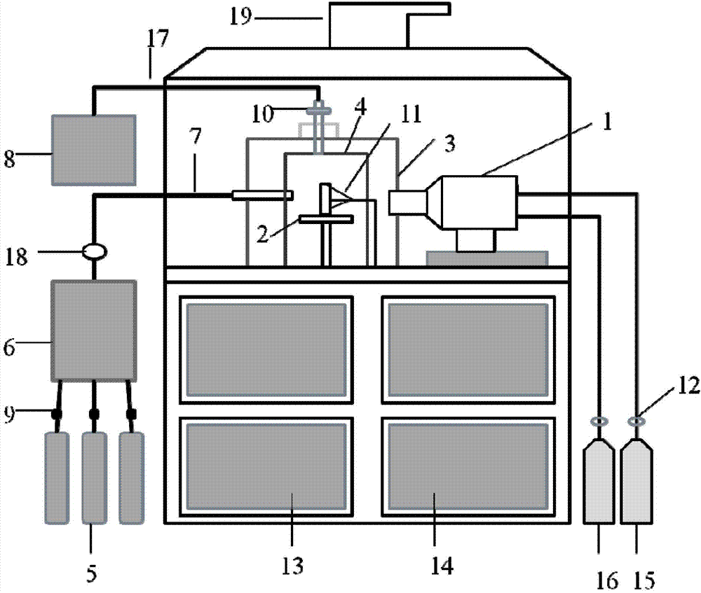 Tester for simulation and real-time test of gaseous corrosion failure of thermal barrier coating