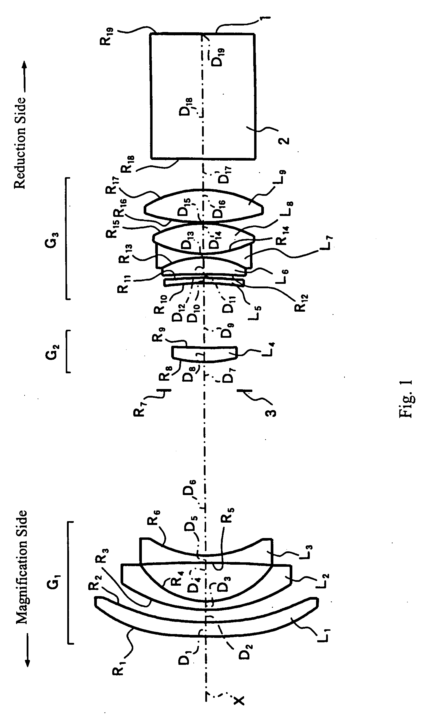 Projection lens and projection display device using the same