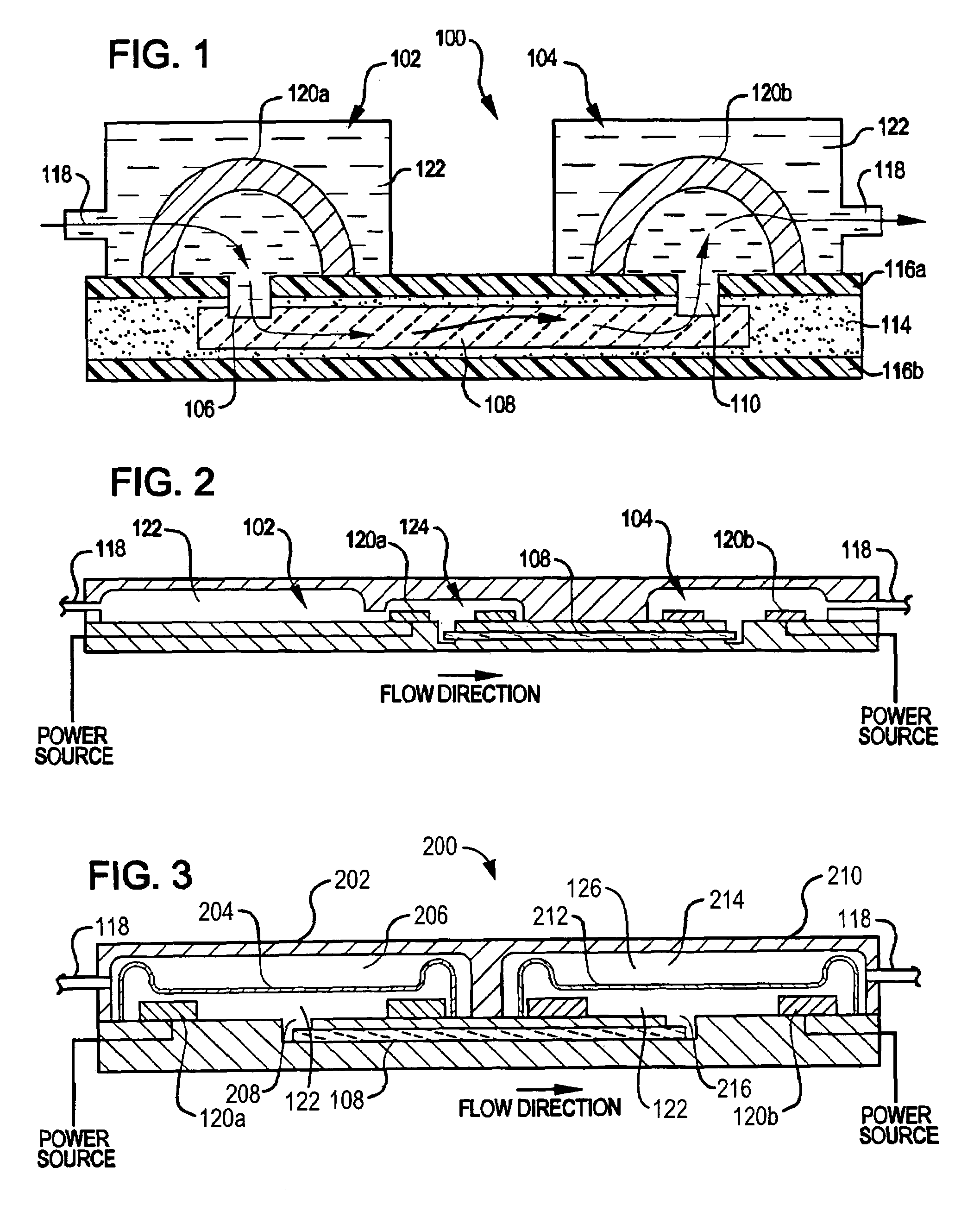 Electrokinetic delivery systems, devices and methods