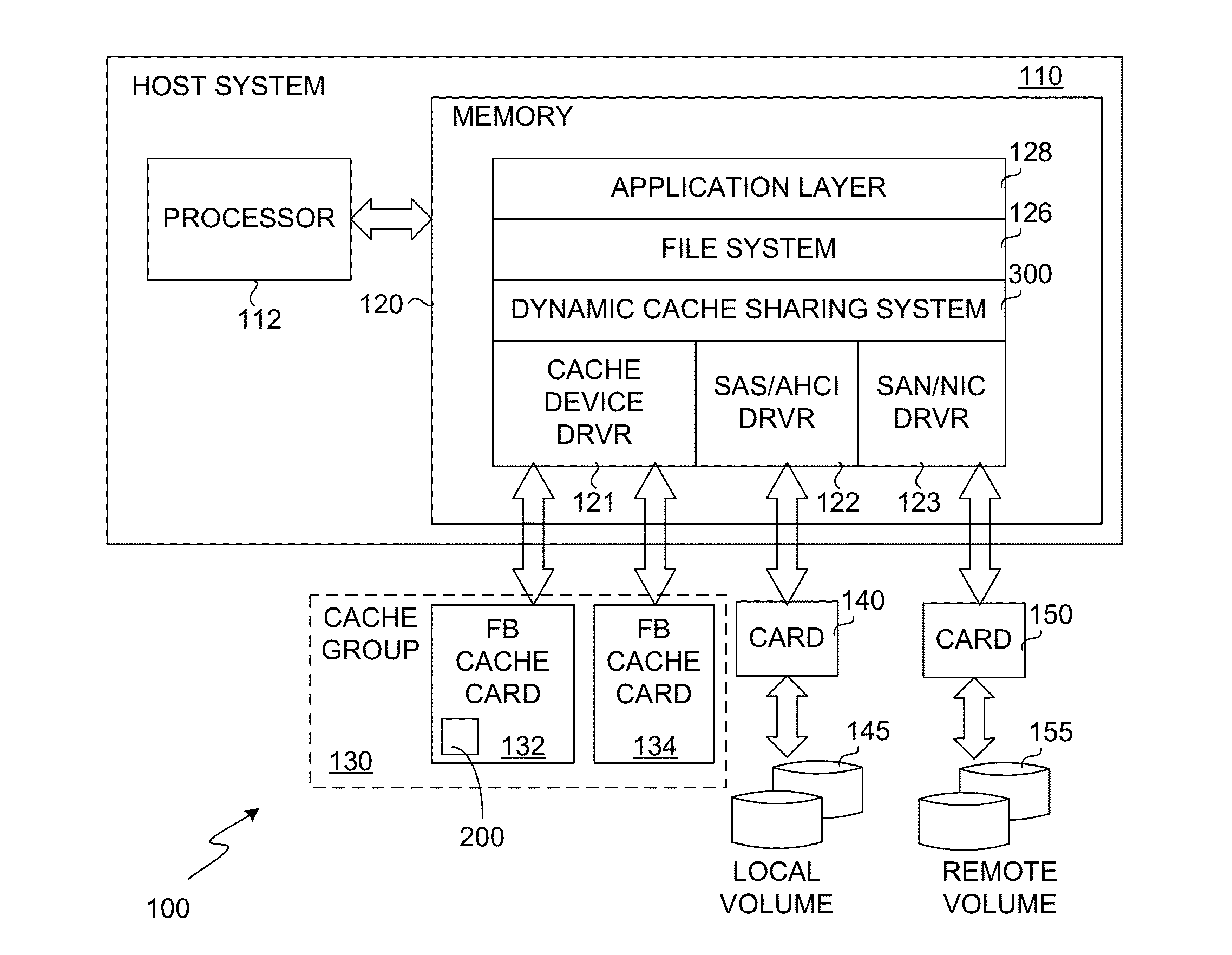 System, method and computer-readable medium for dynamic cache sharing in a flash-based caching solution supporting virtual machines