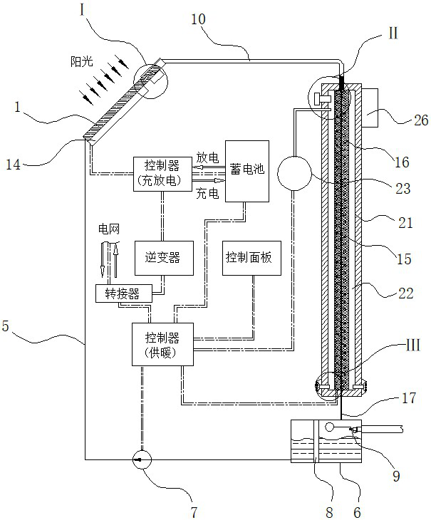 Photovoltaic coupling phase change heat storage shingle composite heating system