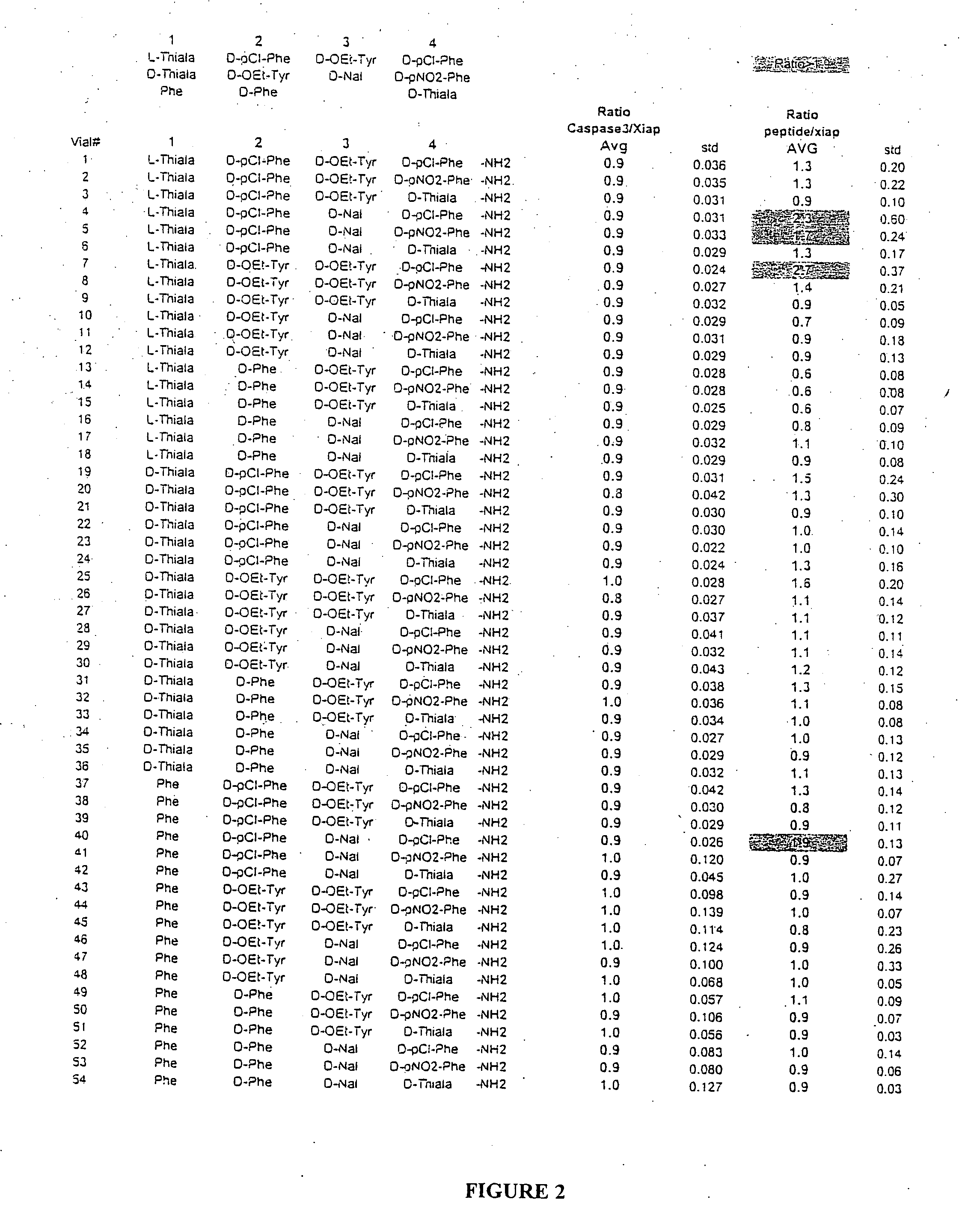 Methods and composition for derepressions of IAP-inhibited caspase