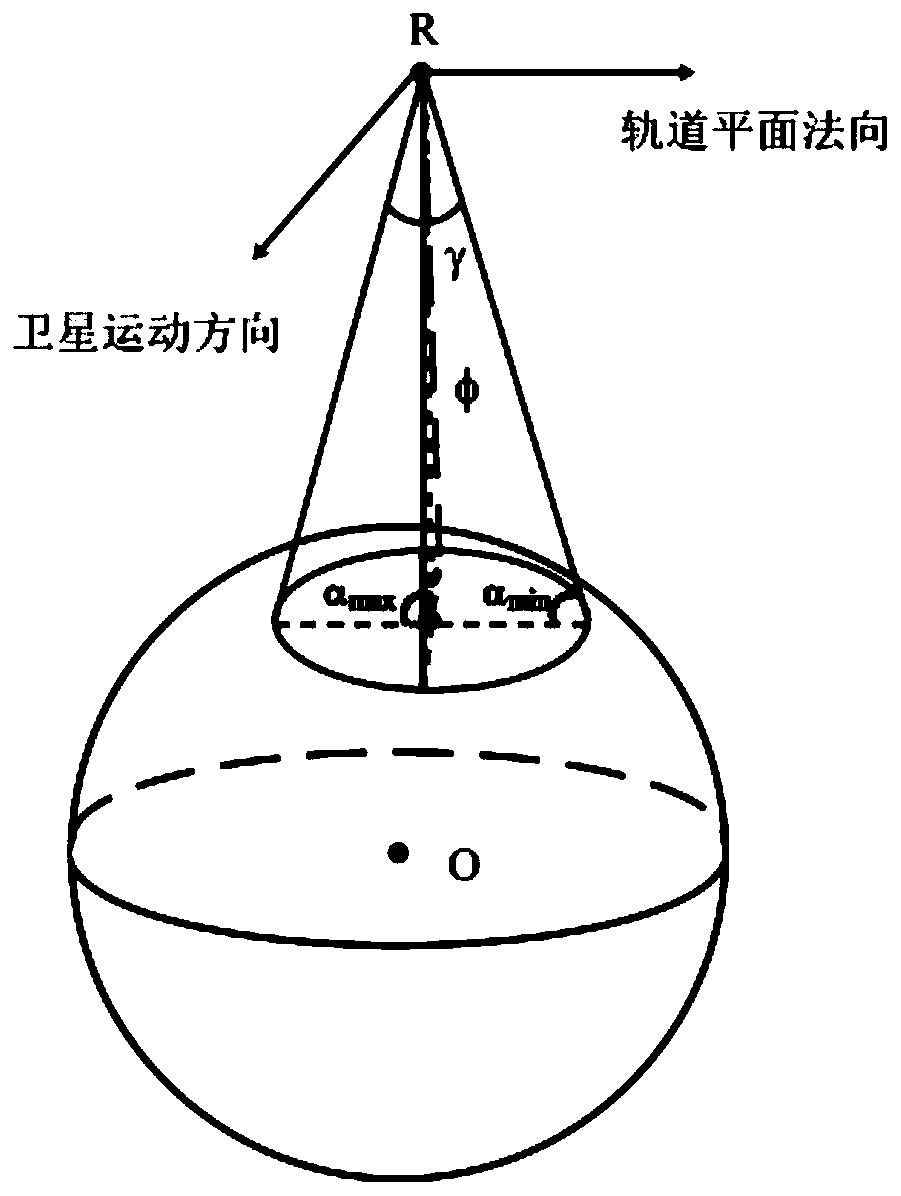 Method for increasing number of sea surface reflection signals received by GNSS-R height measurement satellites