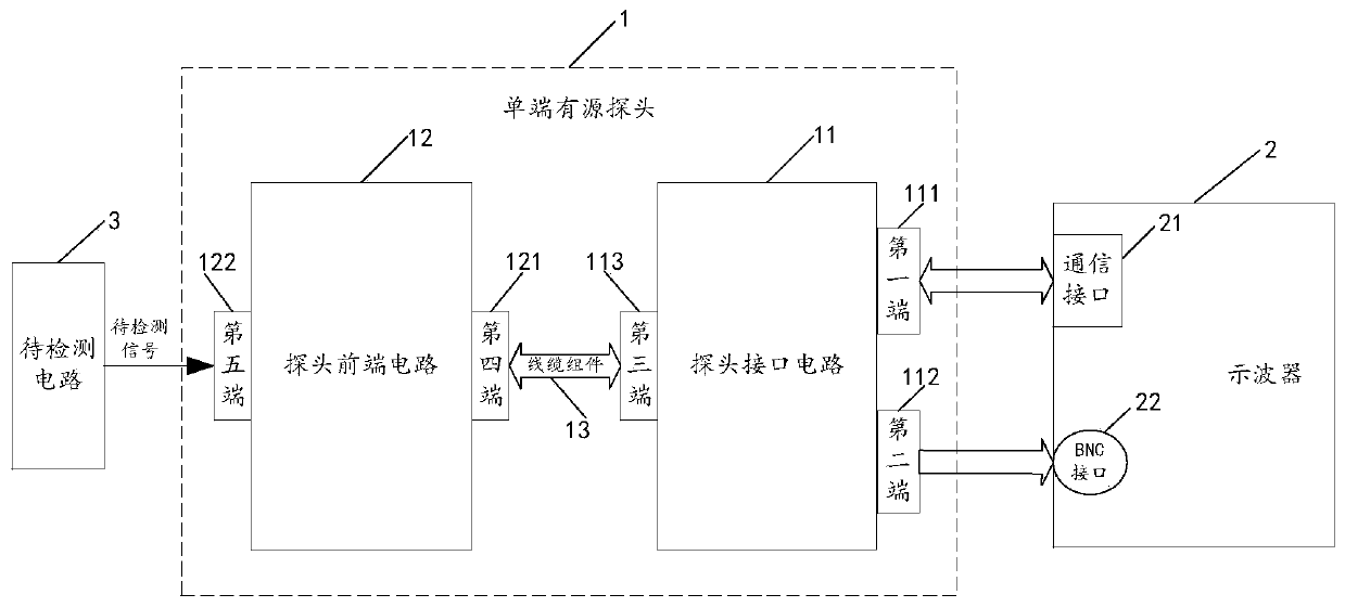 Single-ended active probe for oscilloscope and signal detection system