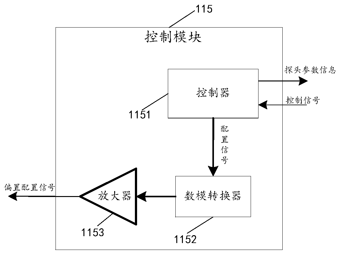 Single-ended active probe for oscilloscope and signal detection system